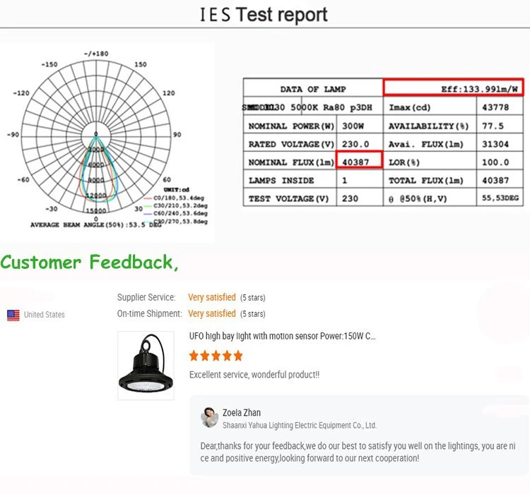 UFO Feedback